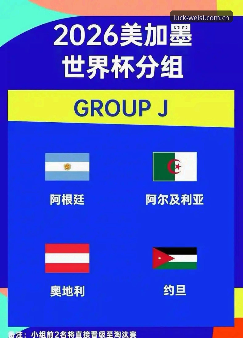 2026世界杯J组德甲势力图详解：阿根廷卫冕路上的最大变量